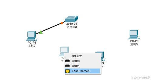 計算機網絡實驗探究 單交換機互聯終端配置與通信原理
