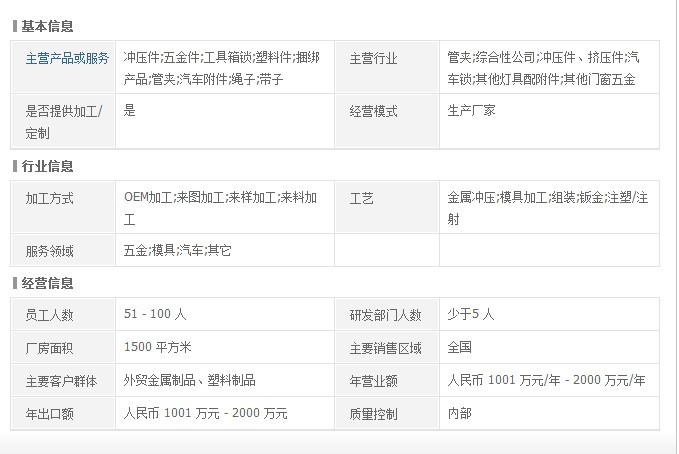 汽車門鎖、工程車銷鎖與挖掘車配電柜搭扣鎖 守護安全的工業守護者